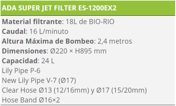 Ficha técnica de los filtros ADA SUPER JET FILTER ES-1200