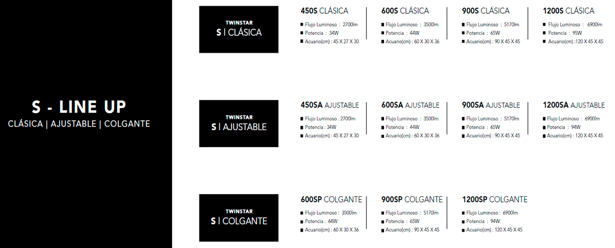 Twinstar S-LINE UP