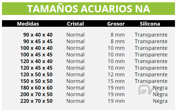 Medidas acuarios NA Cristal Normal