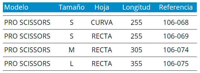 ADA PRO SCISSORS MODELOS