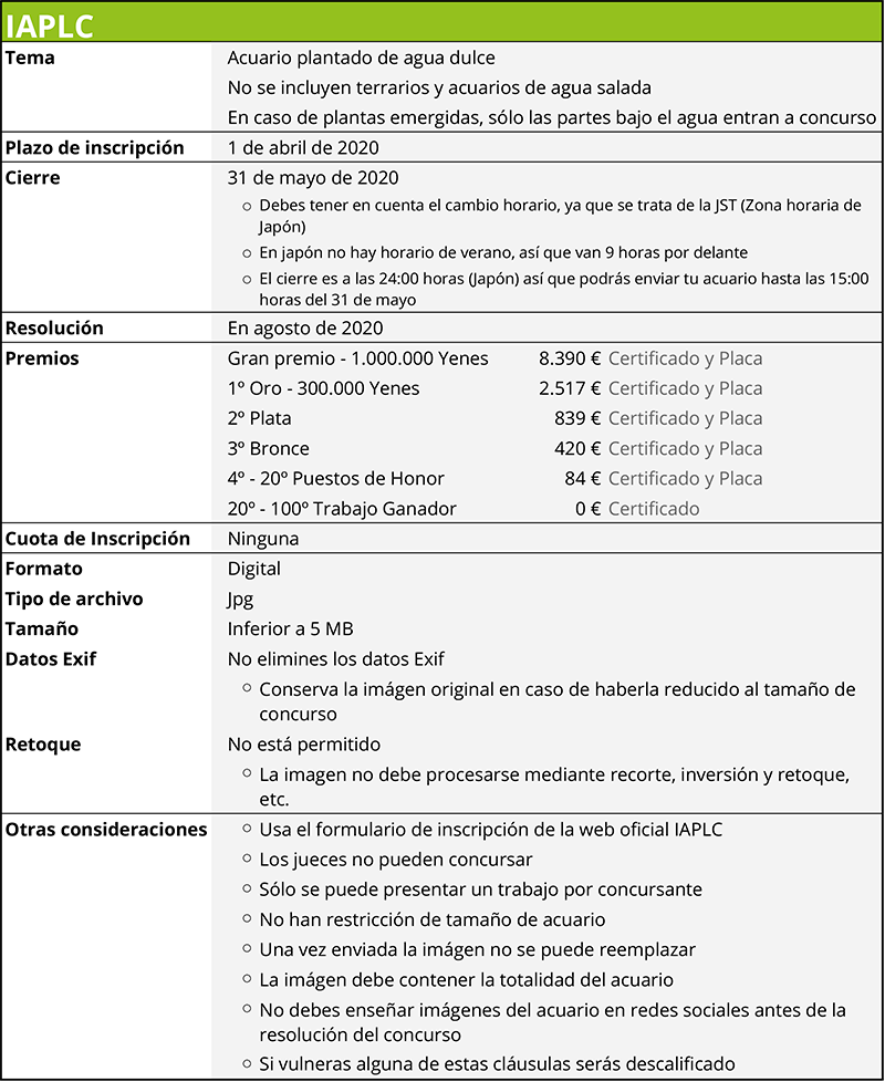 Concursos de acuarios. Concurso Internacional de Aquascaping IAPLC (Japón). Guía rápida.