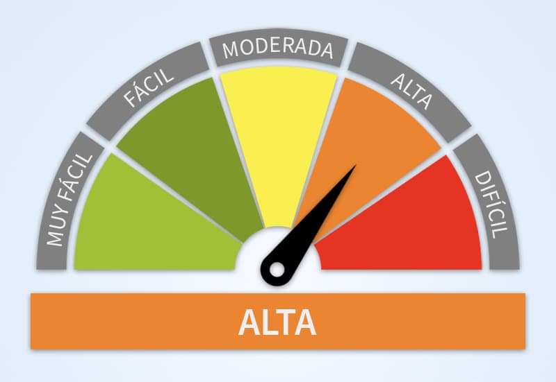 Grado de dificultad