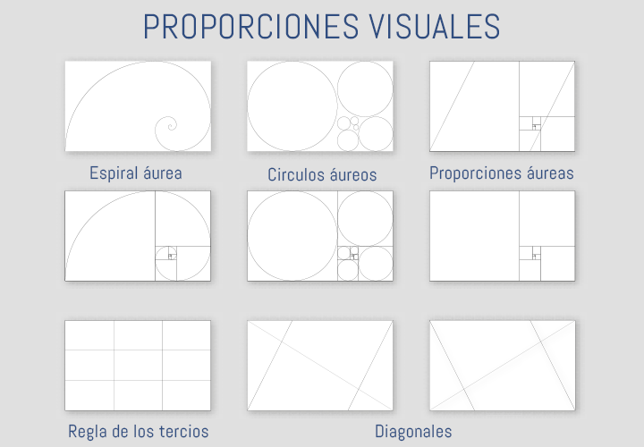 Reglas de composición aquascaping