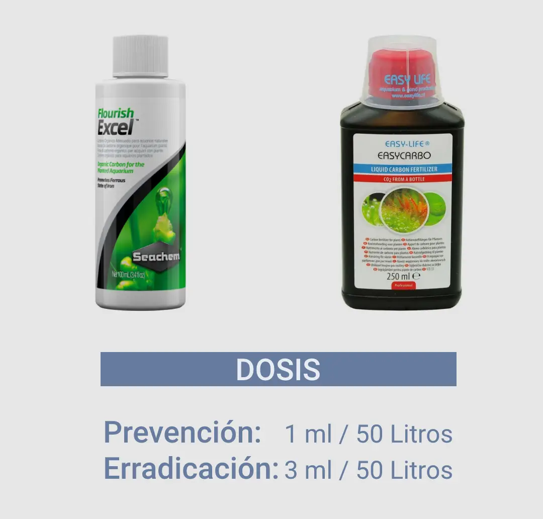 Dosis de erradicación de los antialgas flourish excel y easy carbo