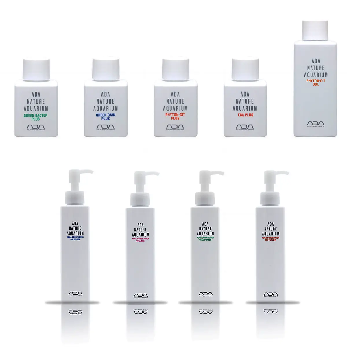 Acondicionadores y Bacteria